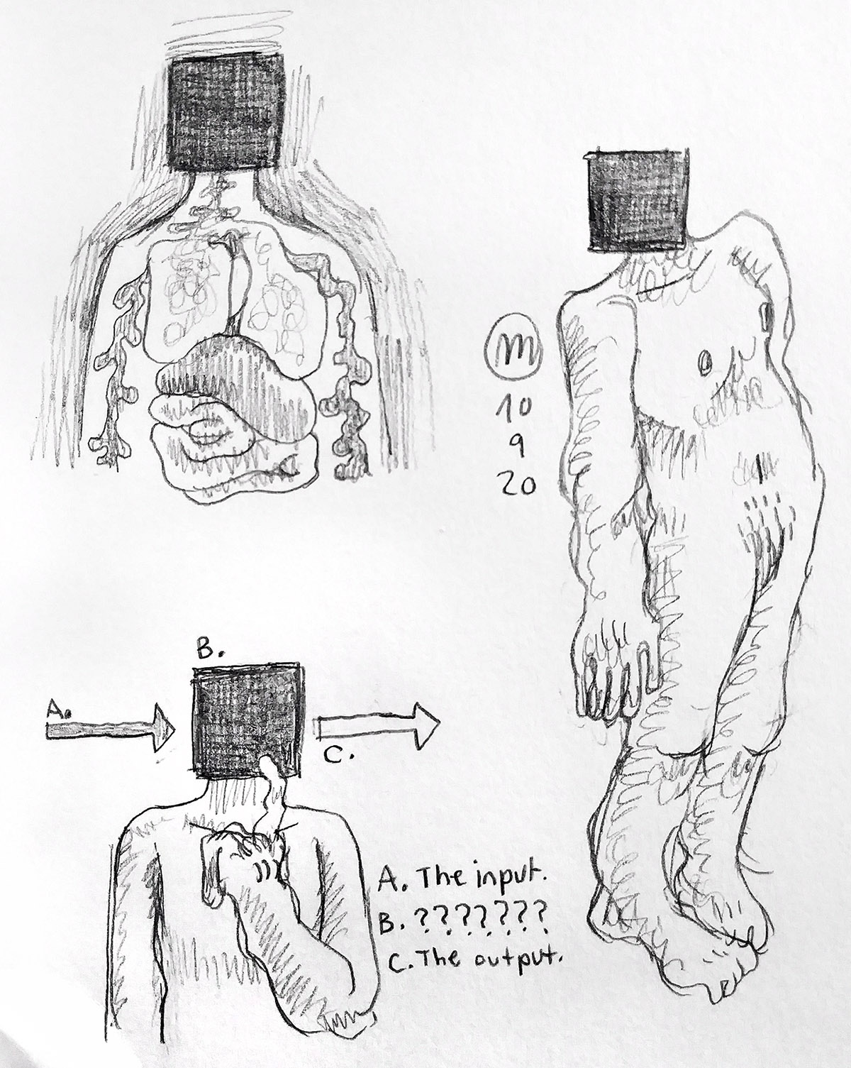 Three drawings of various nude human figures with black boxes censoring their heads.
